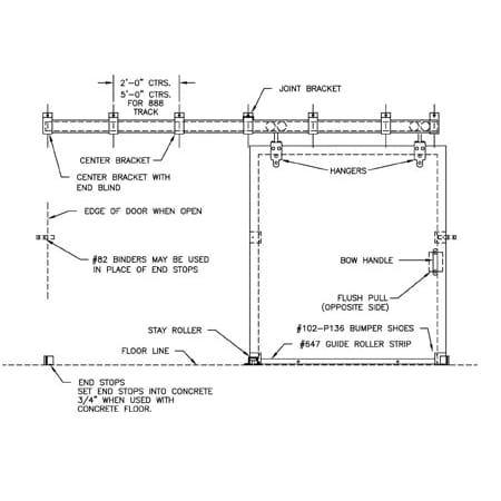 Richards-Wilcox SERIES 1621 HARDWARE SET, 5'-0" OPENING 1621.00005